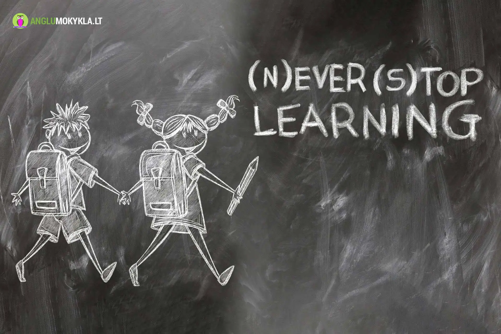 Anglų Kalbos Mokėjimo Lygiai bei Lygio Nustatymo Testas (2025)