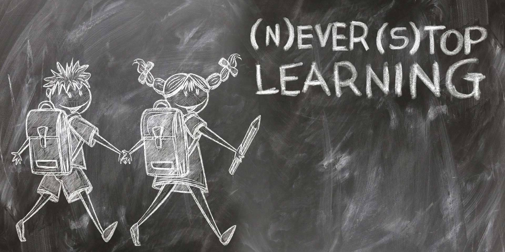 Anglų Kalbos Mokėjimo Lygiai bei Lygio Nustatymo Testas (2025)