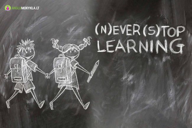 Anglų Kalbos Mokėjimo Lygiai bei Lygio Nustatymo Testas (2025)